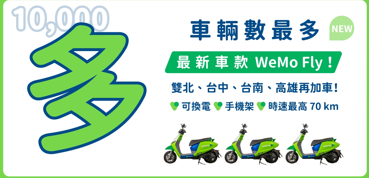 ▲二代新車為目前全台共享機車中車輛數最多的主力車款（記者 陳維鈞/翻攝） 