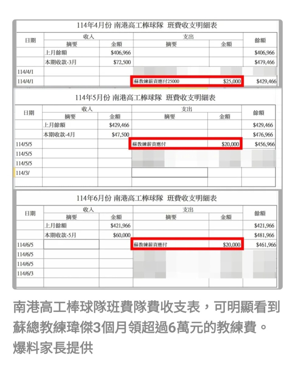 遭新聞報導指控非法「把家長當提款機」的新聞報導內容為該校通信的軟體舊群組，蘇教練並不在群組內。(影像自壹蘋新聞網)。