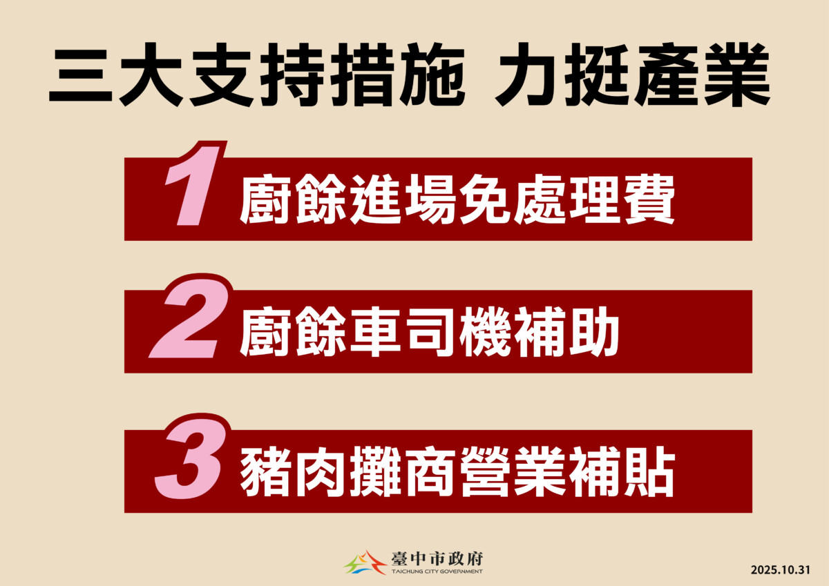 ▲盧秀燕宣布「三大支持措施」 力挺產業度難關。(圖/中市府提供)