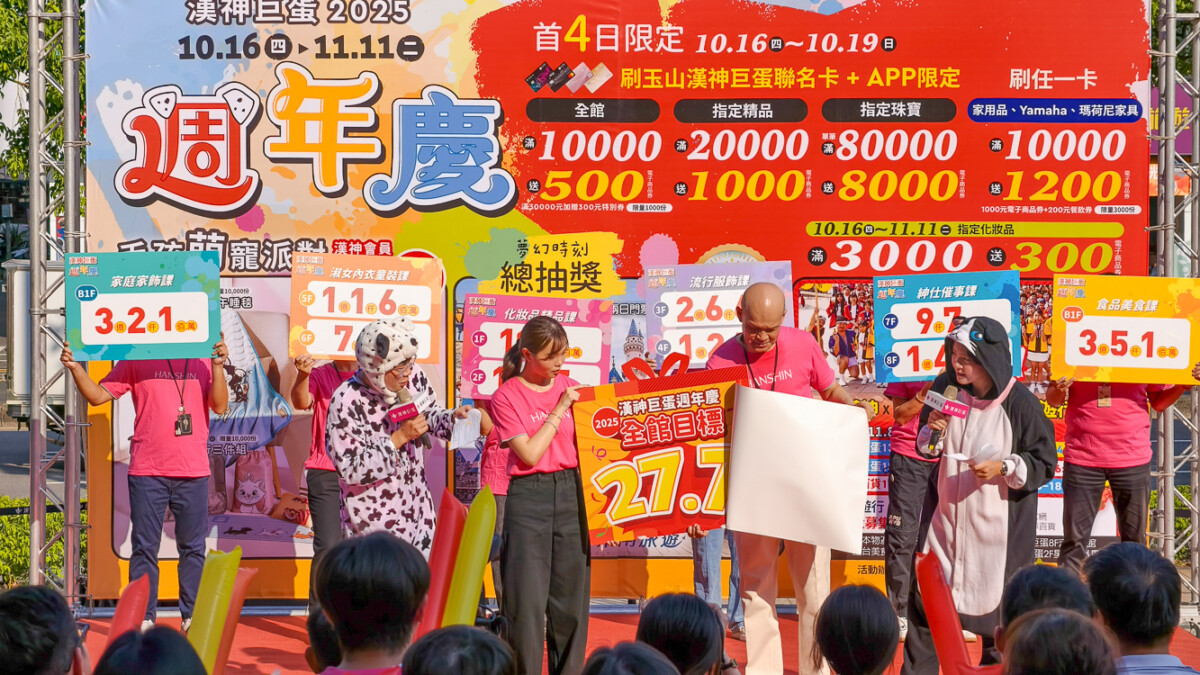 ▲漢神巨蛋購物廣場18週年慶將於10/16登場，業績力拼27.7億。（圖/記者黃淑貞攝）