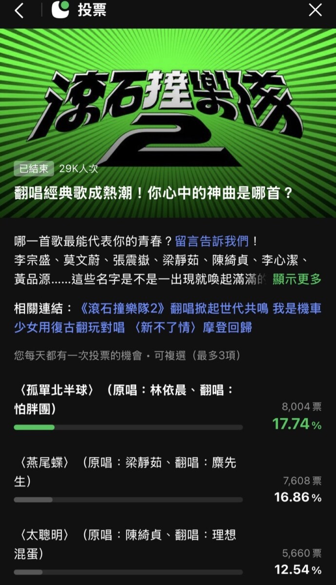 01 《滾石撞樂隊 2》下半場啟動！三萬人響應 LINE TODAY 票選 （滾石唱片 提供）