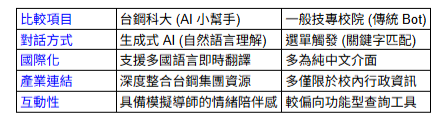 2274040209db6d3833150df7586d0078