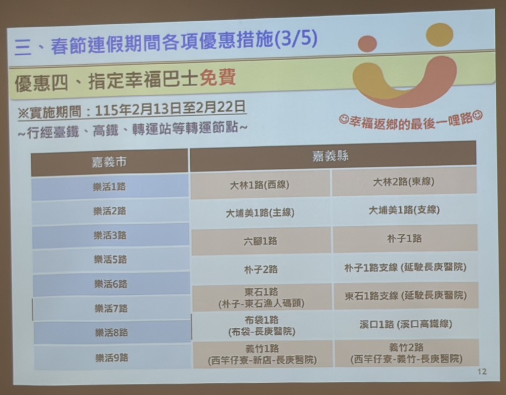 春節連假期間搭乘指定的幸福巴士免費。（圖/記者黃采琳攝）