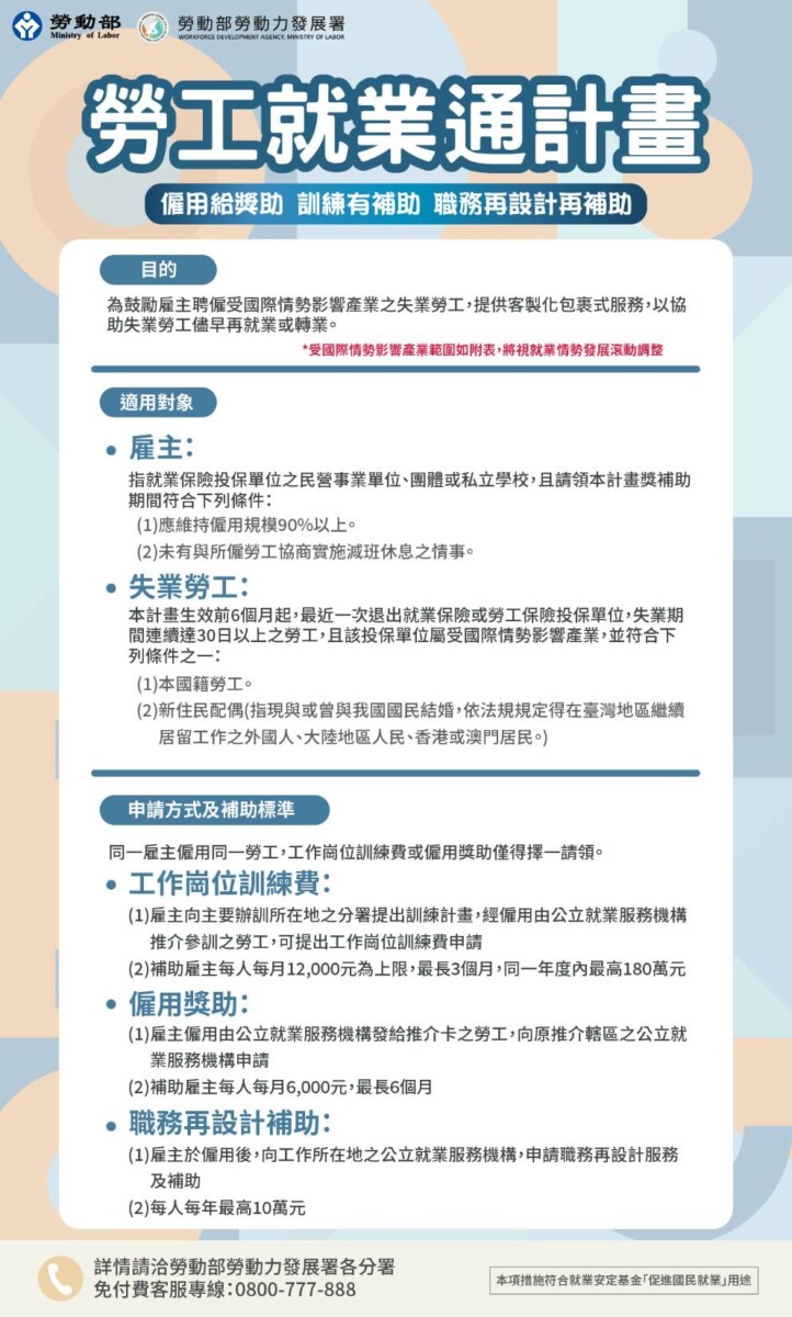 朴子就業中心春節前辦4場徵才   要讓嘉義民眾找出開運好職「位」