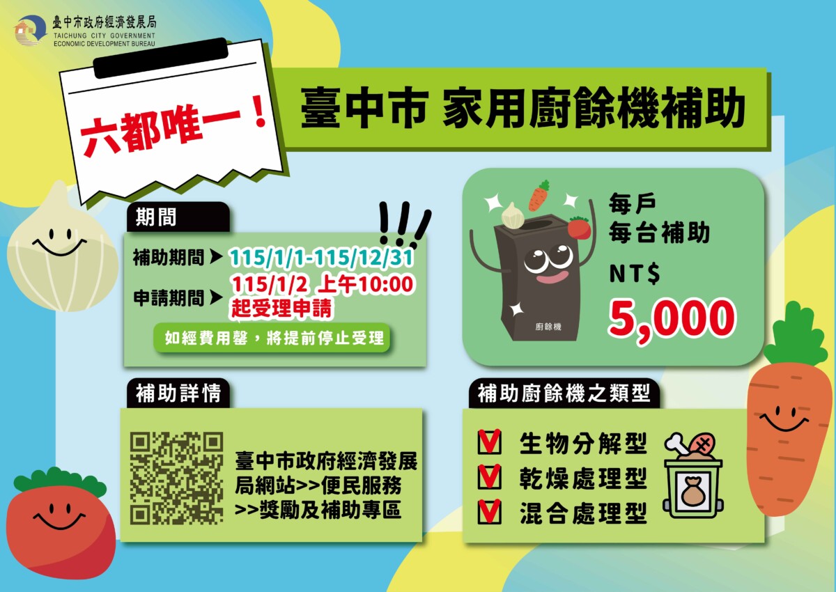 ▲台中家用廚餘機補助申請開跑，每台最高補助五千元。(圖/中市府提供)