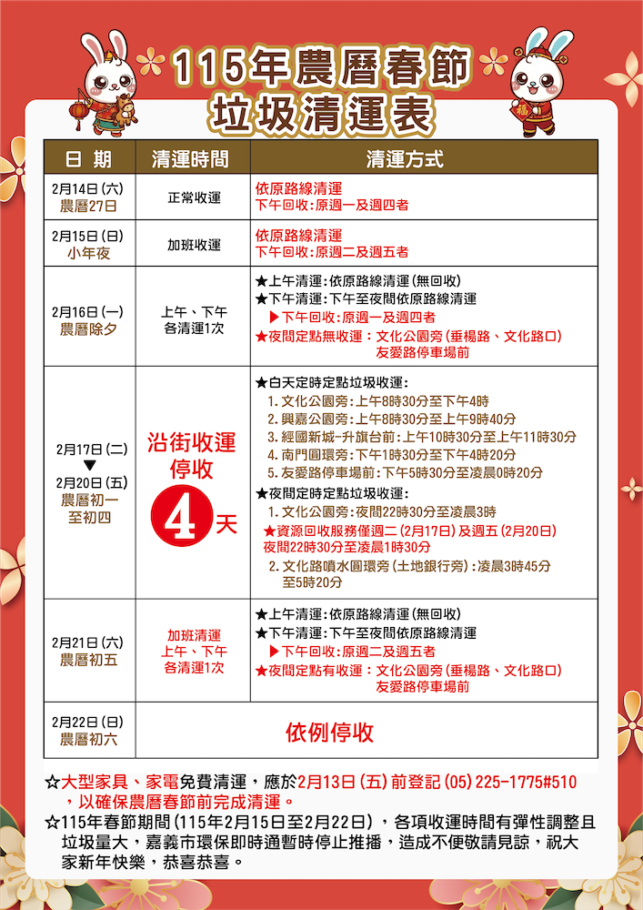 嘉義市政府因應農曆新年，規劃年前除舊布新與新年期間垃圾清運日程。（圖/嘉義市政府提供）