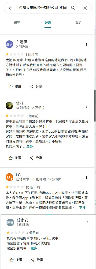 桃園地區民眾反映多次，非單一事件(圖/翻攝Google評論)