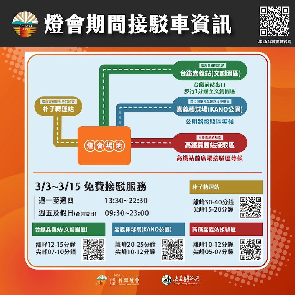 嘉義縣政府於3月3日至3月15日辦理「2026台灣燈會」，周邊道路將自3月2日起實施交通管制。（圖/嘉義縣政府提供）