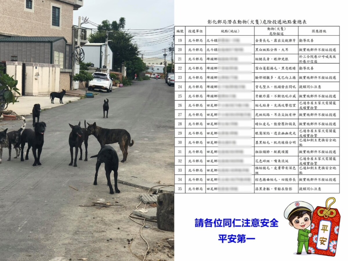 阿嬤遭3犬圍咬　郵差畫地圖助警方抓「惡犬」