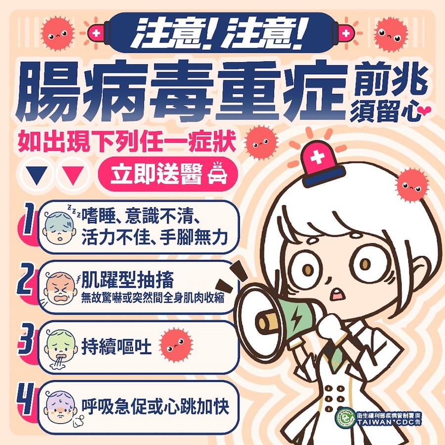 正確「洗手五步驟」，可遠離腸病毒。（圖/嘉義市政府提供）