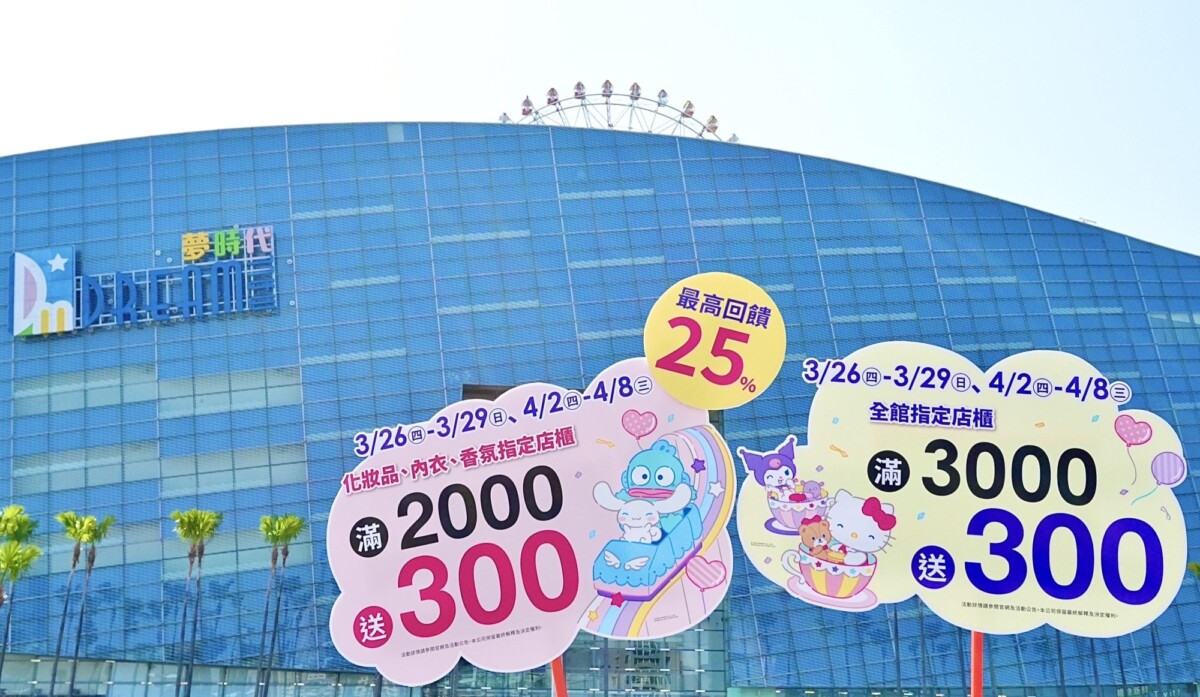 ▲夢時代購物中心4.2至4.15推出「美人節」檔期。4.2至4.8期間，全館指定店櫃限時7天當日消費滿3,000元送300元電子特別券；化妝品、香氛、內睡衣指定店櫃滿2,000元送300元。（圖/高雄夢時代提供）
