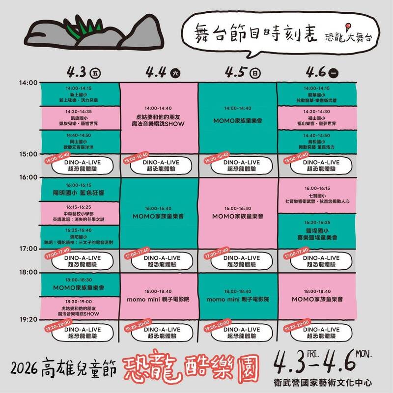 ▲2026高雄兒童節「恐龍酷樂園」-舞台節目時刻表。(高市府提供)