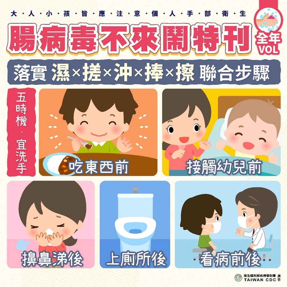 企業贈洗手乳守護幼兒健康 黃敏惠市長示範「洗手五步驟」帶頭遠離腸病毒 企業贈洗手乳守護幼兒健康 黃敏惠市長示範「洗手五步驟」帶頭遠離腸病毒