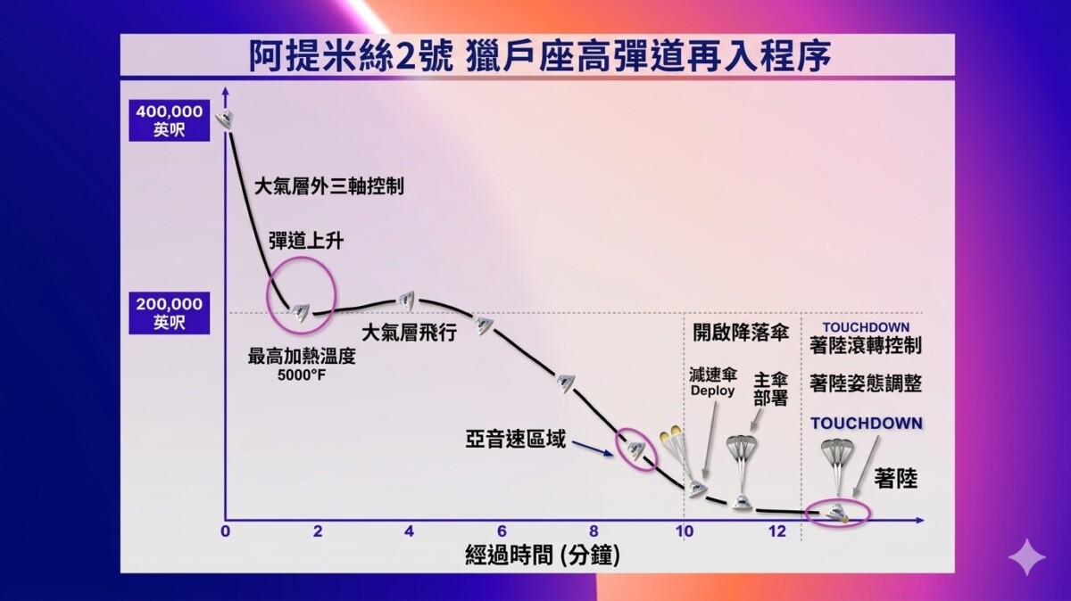 1b287229ce4ac59ef6d84fbae0022101