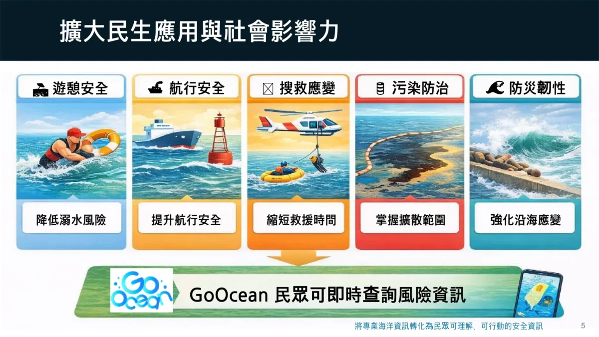 6f518d87076b1f3b49179e46d1083a31