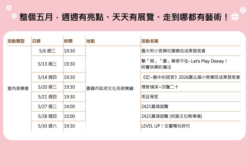 「2026 嘉義藝術節」，嘉義市政府將以「綻放」為題，串聯城市的藝術策展與文化行動，讓藝術在城市中持續發生、逐步累積精彩。（圖/嘉義市政府提供）
