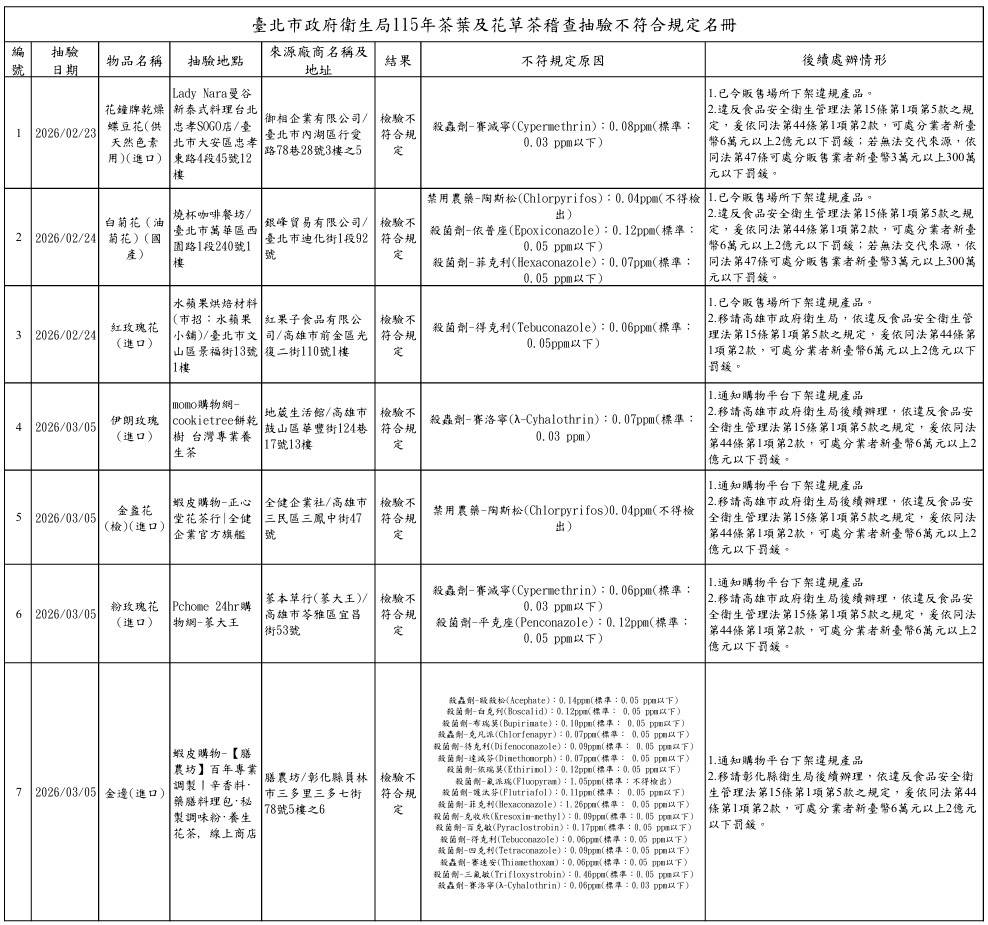 Bf37e9a80f733904cc0edf6420a7da0c