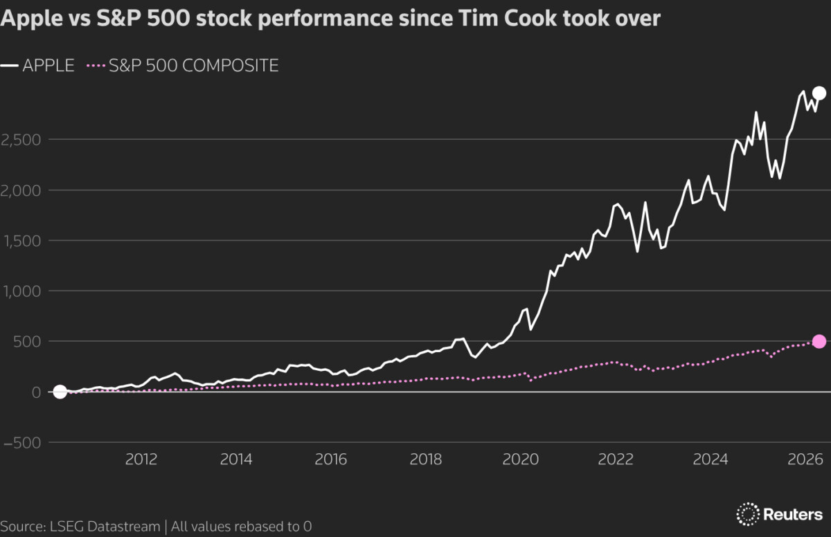 E83a2cedef598f65886154fccf7625b7