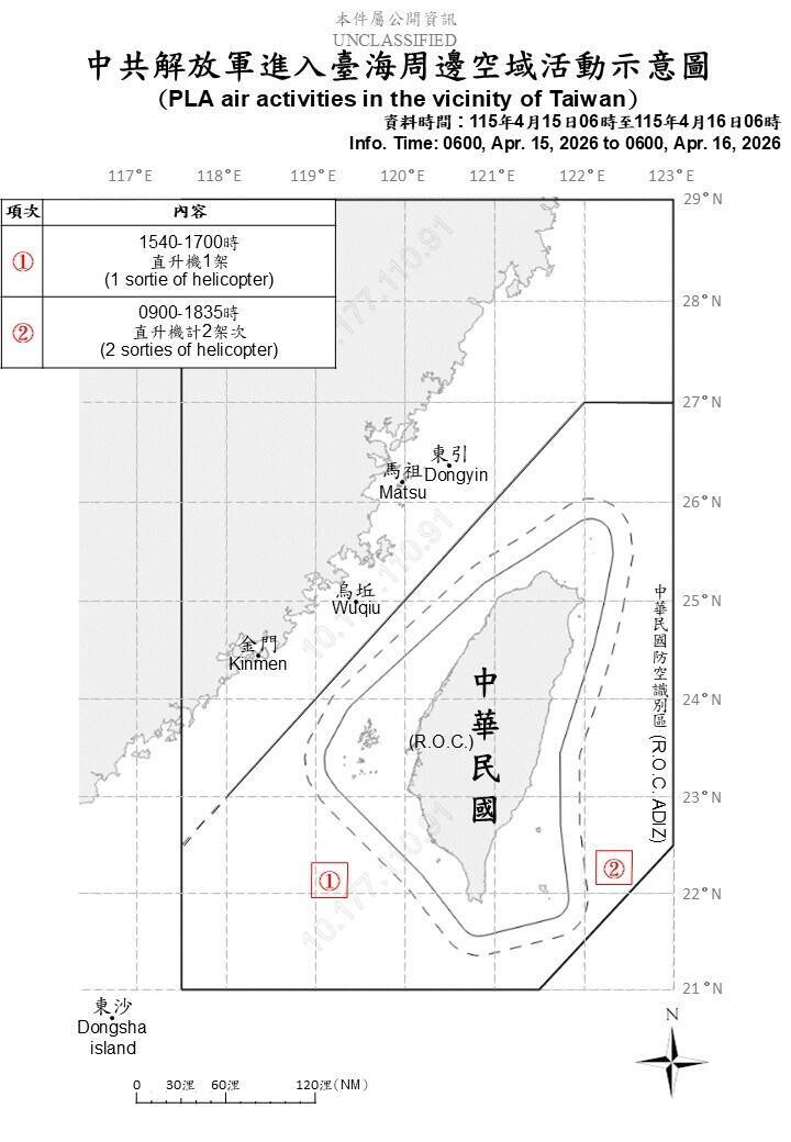 共機艦持續擾台未歇　11架次海空兵力逼近台海周邊
