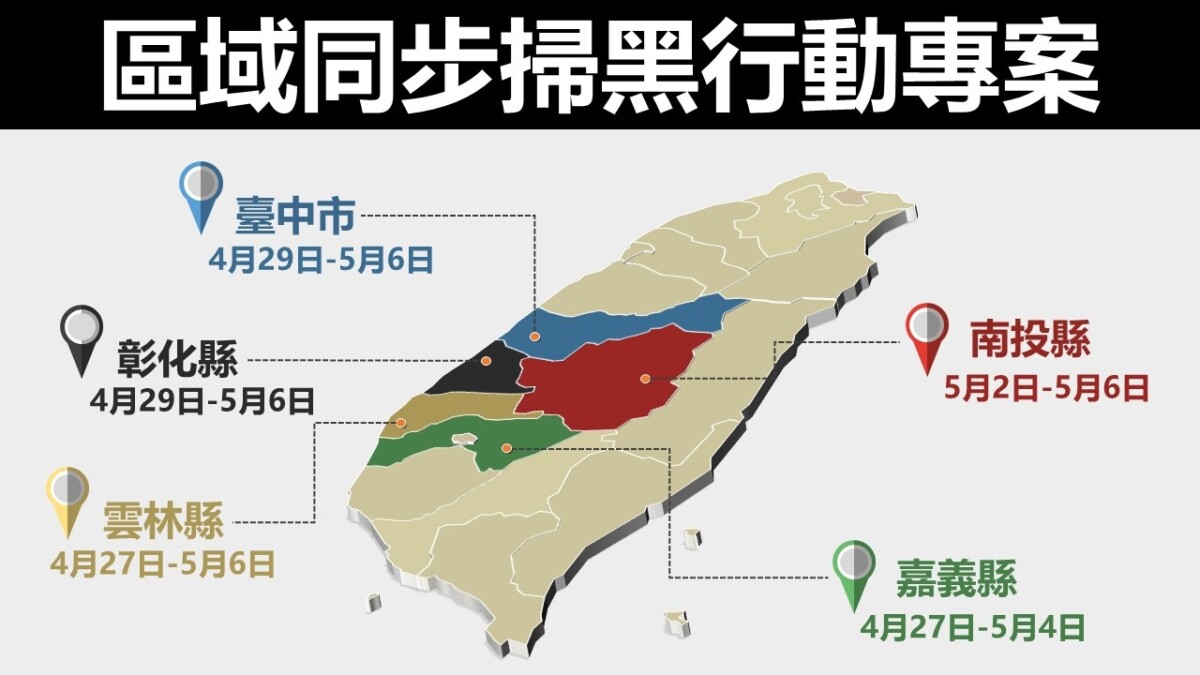 宮廟陣頭成黑幫溫床？警政署雷霆掃黑　雲林23人遭逮