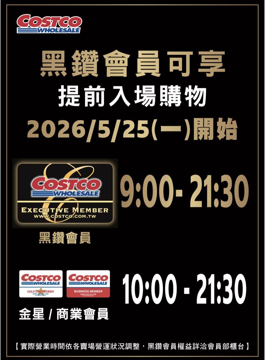 好市多黑鑽會員福利升級　5/25起可提前1小時入場採買