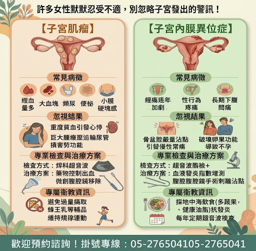 嘉義基督教醫院婦產部葉敏儒醫師強調「及早發現、及早治療」是關鍵。（圖/嘉基提供）