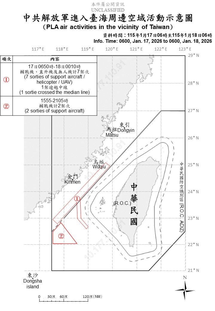 解放軍12架次軍機逼近台灣　國軍飛彈系統全程警戒