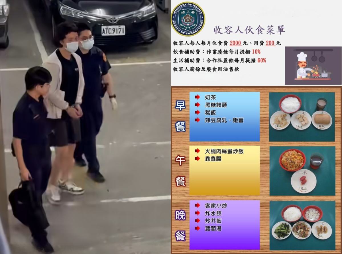 【獨家直擊】孫安佐自製噴火槍案！北所收押首日和當月份三餐菜單曝光，含湯品與果汁