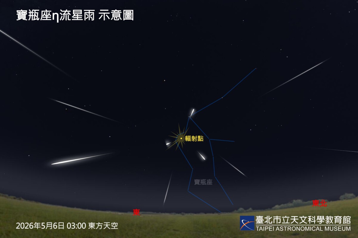 5月夜空雙重天象登場　寶瓶座流星雨與行星合月連番上演