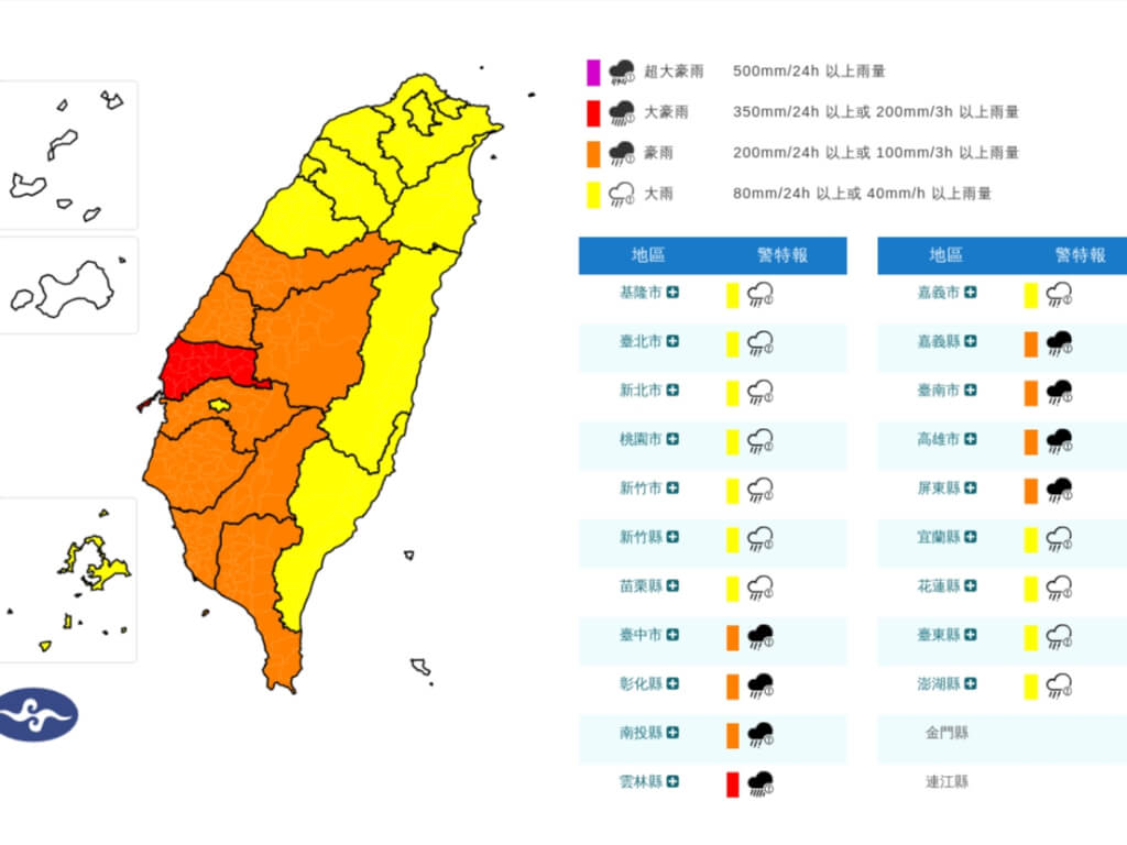 豪雨狂炸中南部！雲林升級大豪雨警戒 氣象署示警慎防淹水土石流