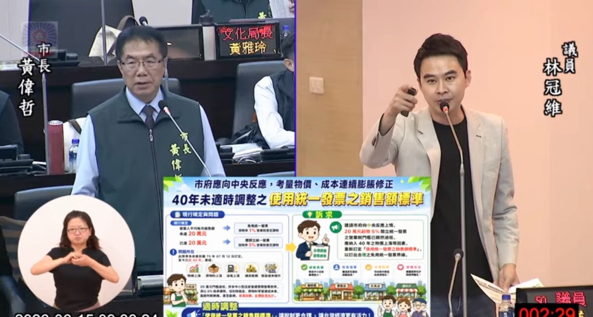 二寶爸議員林冠維為托育人員發聲　砲轟政府稅額凍漲40年「壓垮商販」
