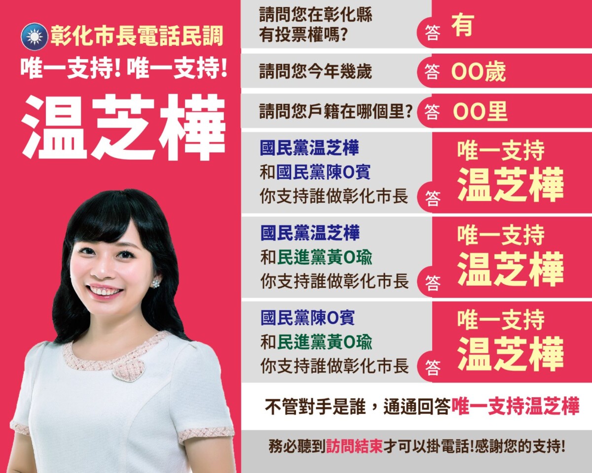 彰化市長初選民調開跑　温芝樺全力衝刺拚支持