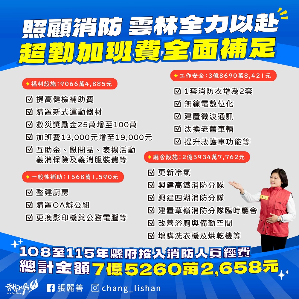 50296cd1c02ed7a7a22ca95ca2dd1fd4
