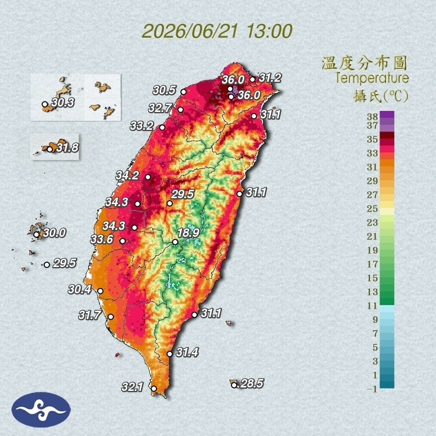 高溫警報再升級15縣市亮燈雙北現38度以上極端高溫