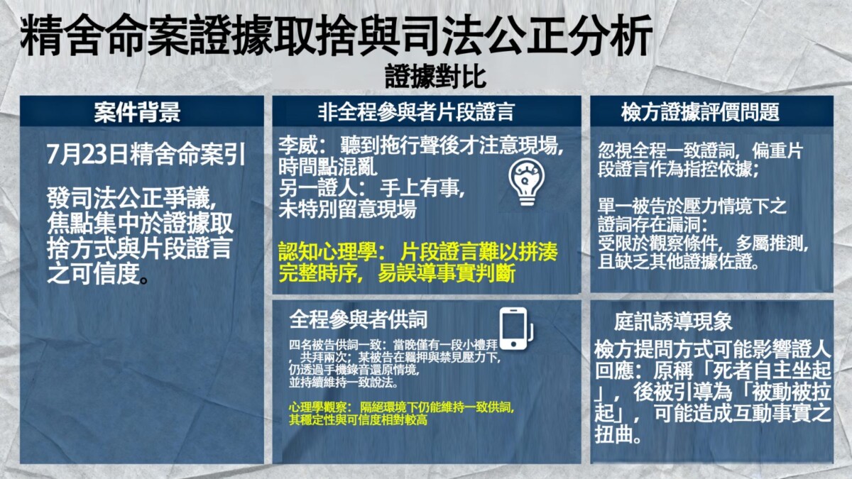 當司法失去懷疑的勇氣：王薀案背後的證據哲學與法治課題