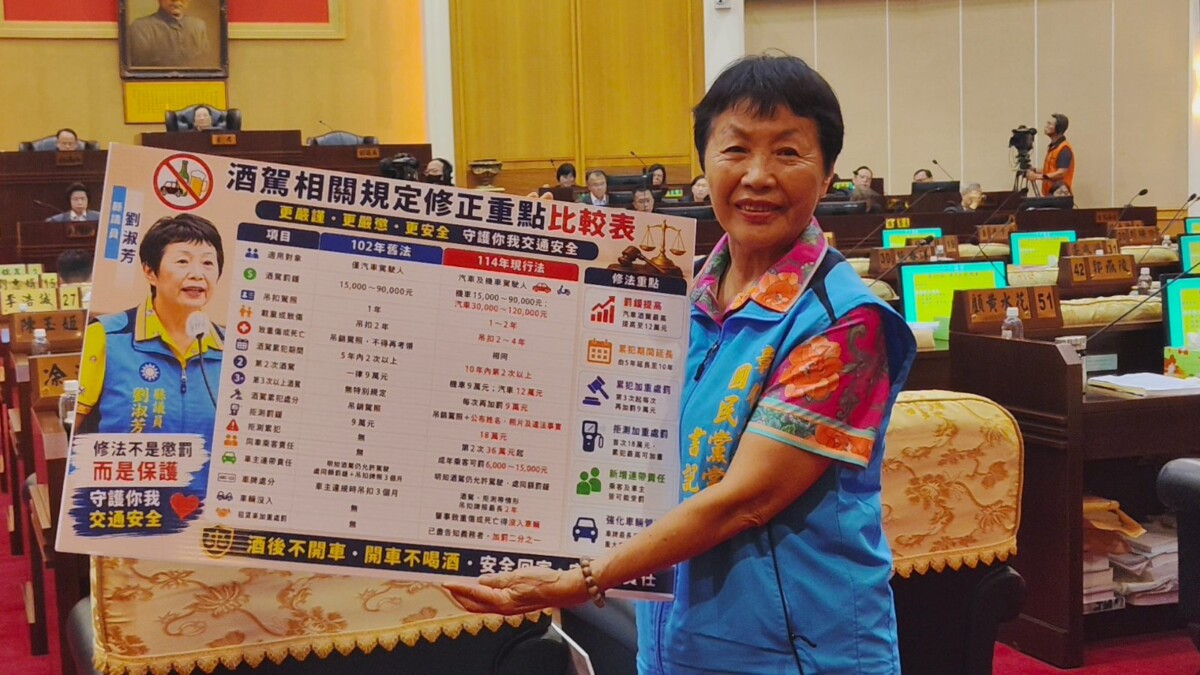 瓦斯車毒駕無保請回引熱議　警檢議會批打擊士氣