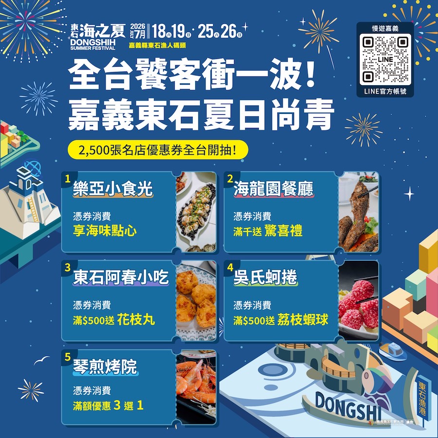 嘉義縣政府攜手東石商圈觀光發展協會,將超狂發出超過2500張「五大美食優惠券」線上抽獎,讓全台鄉親有機會吃爆東石鮮蚵、暢享海鮮盛宴!(圖/嘉義縣政府提供)