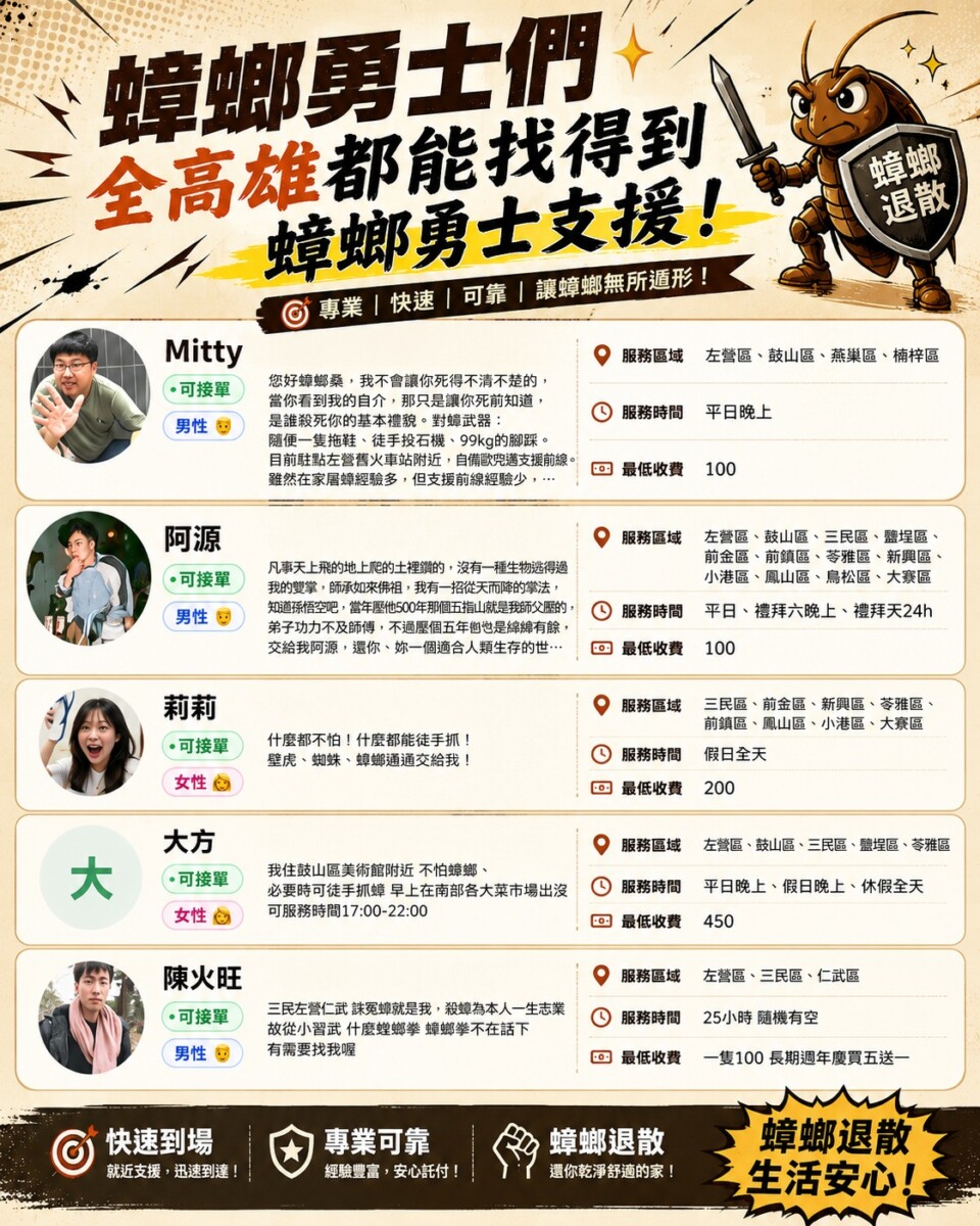獨家/小強惡夢來臨！家裡有蟑螂不敢打！平台推蟑螂打手到府服務