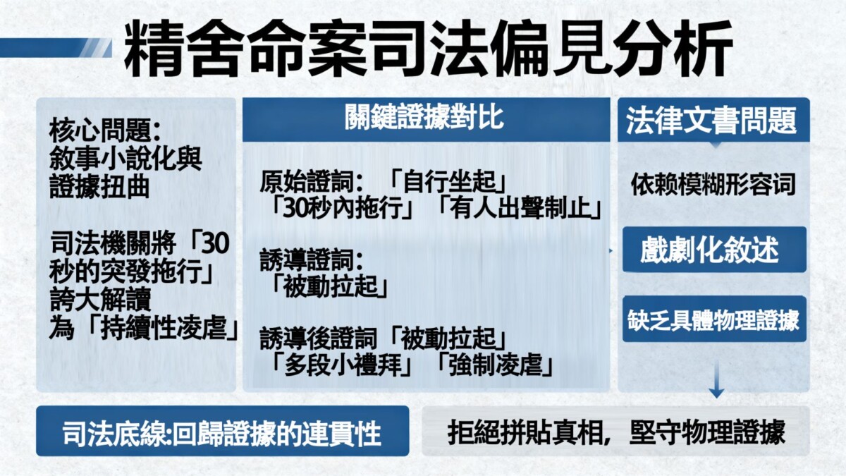 當敘事凌駕證據：從王薀案看見司法最危險的認知陷阱