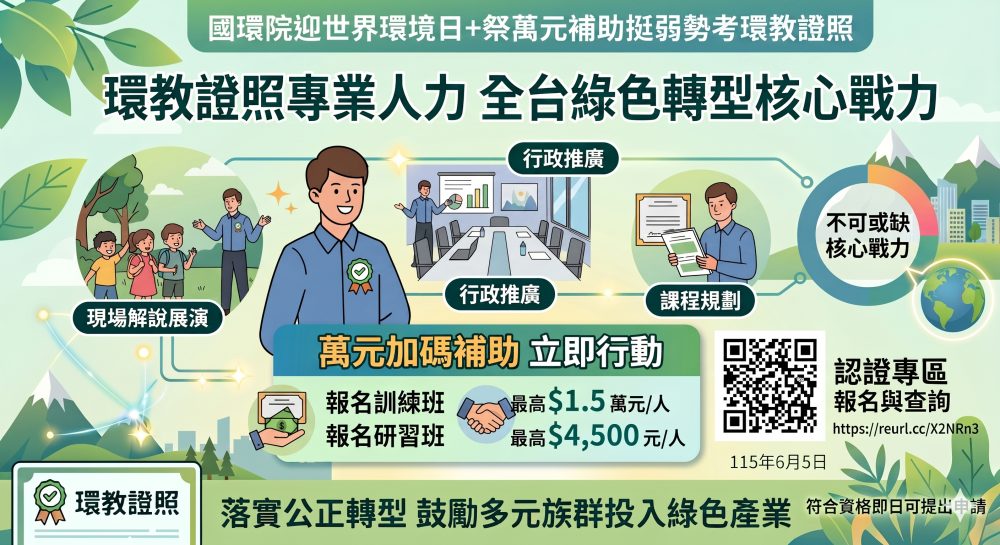 世界環境日送大禮！環教認證最高補助1.5萬元　助弱勢投入綠色產業