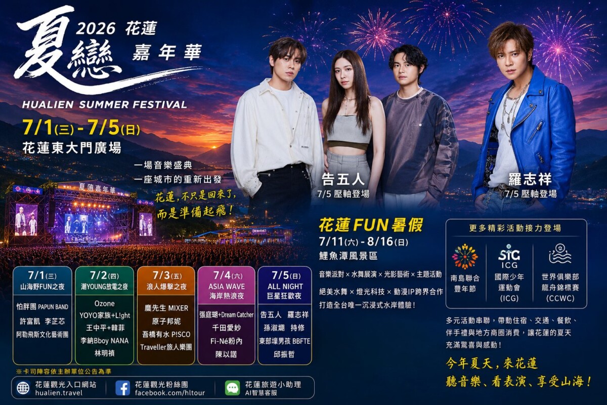 當音樂成為城市復甦的引擎：花蓮正在用夏戀嘉年華重寫觀光未來