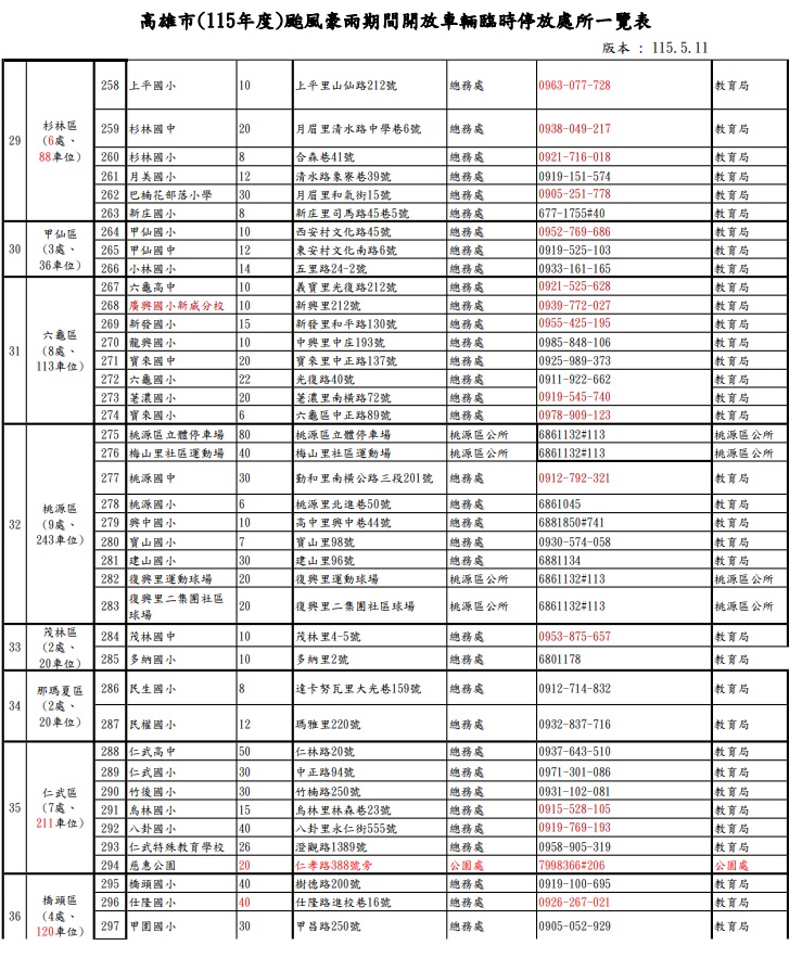 1052dc4995480b06acecf24f1b55d9dc