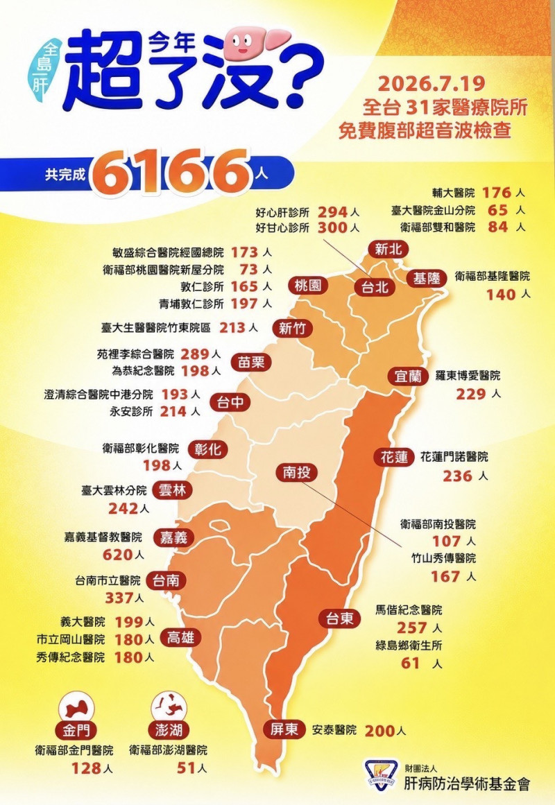 5510495