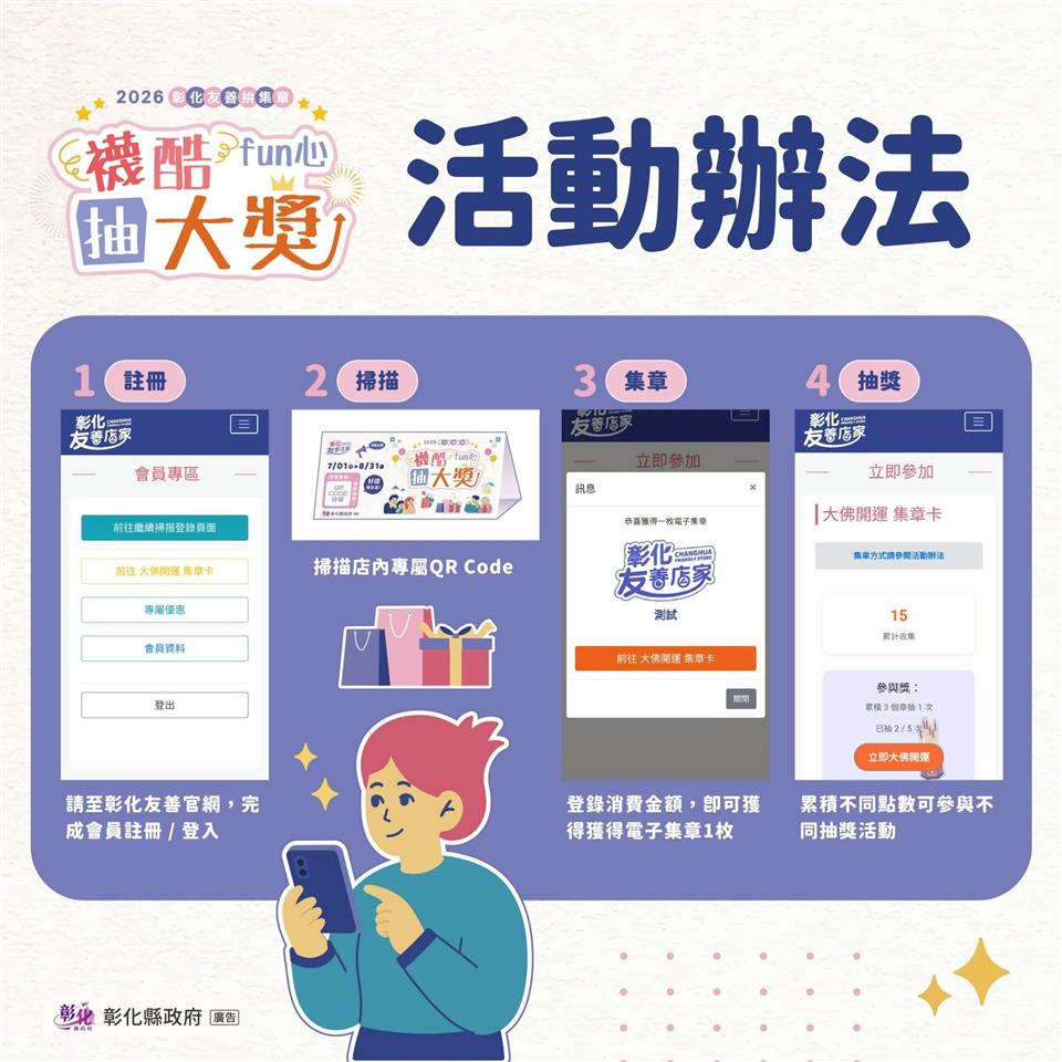 Fun心玩彰化抽Apple Watch！暑假消費集章送好禮