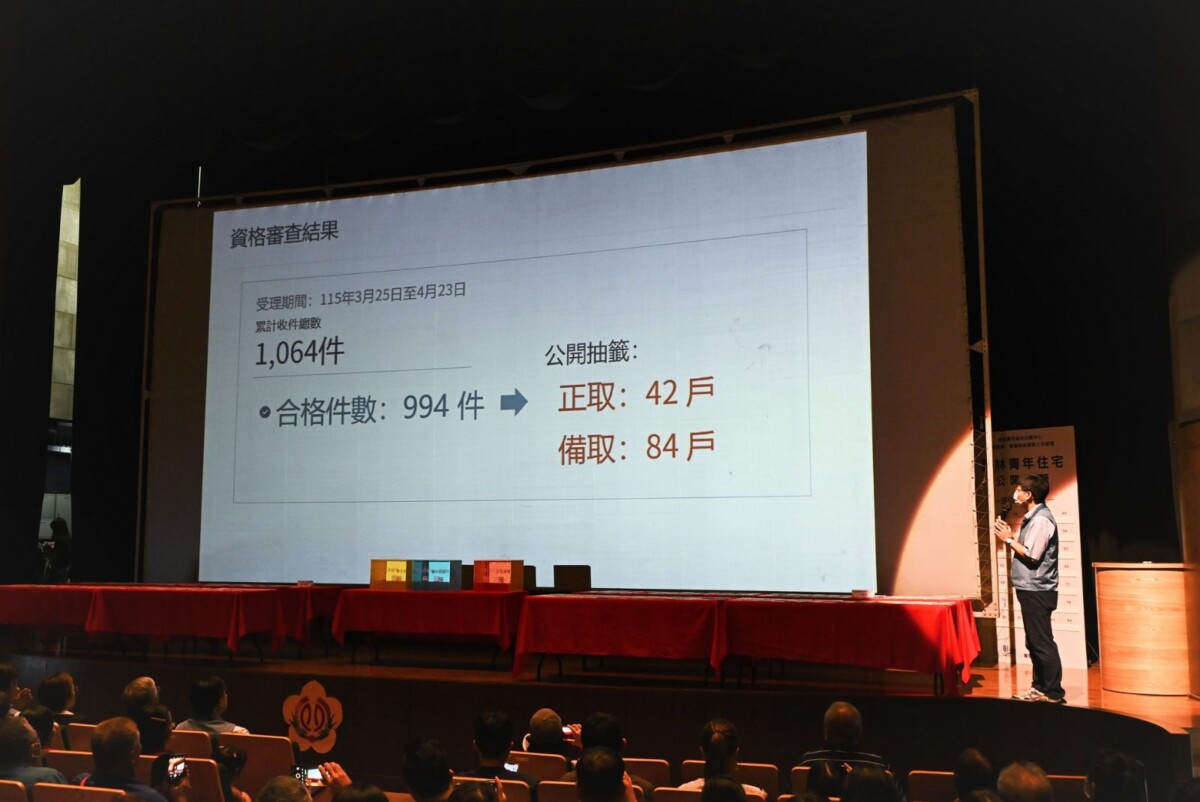SQ07305 5員林青宅今抽籤