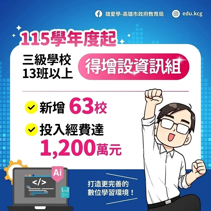 高雄教育再加碼！公幼導師免費吃午餐　陳其邁再加碼63校