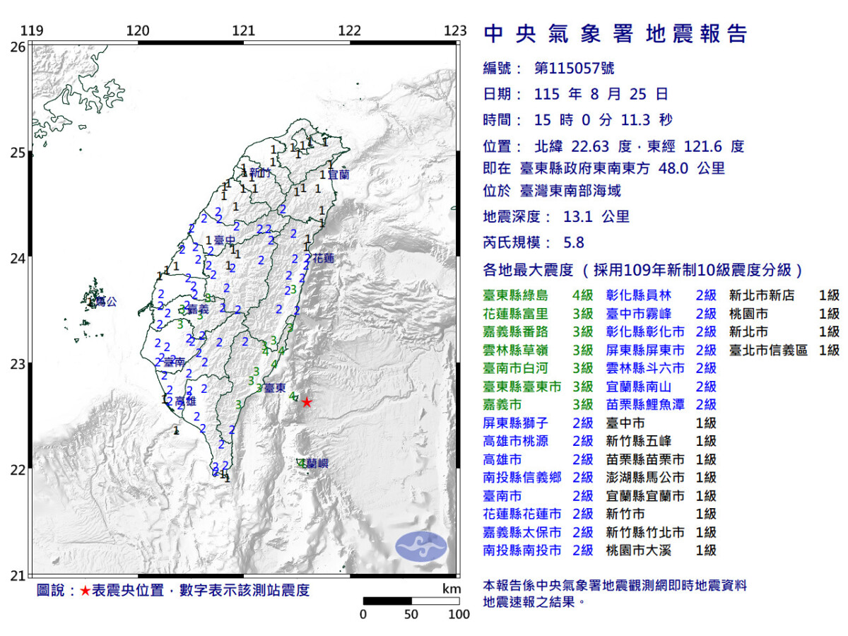 快訊／東南海域下午突發5.8地震！台東最大震度4級
