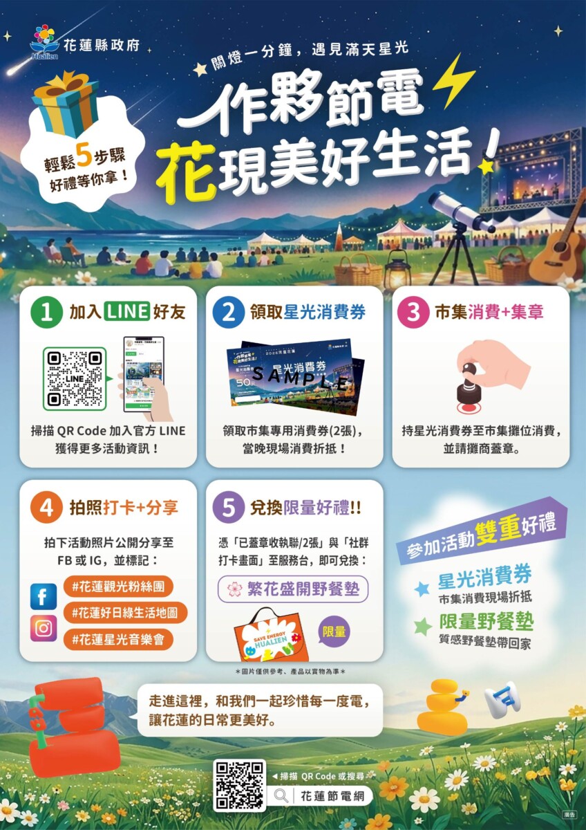 當城市願意暗一分鐘　花蓮讓星空成為永續最美的答案