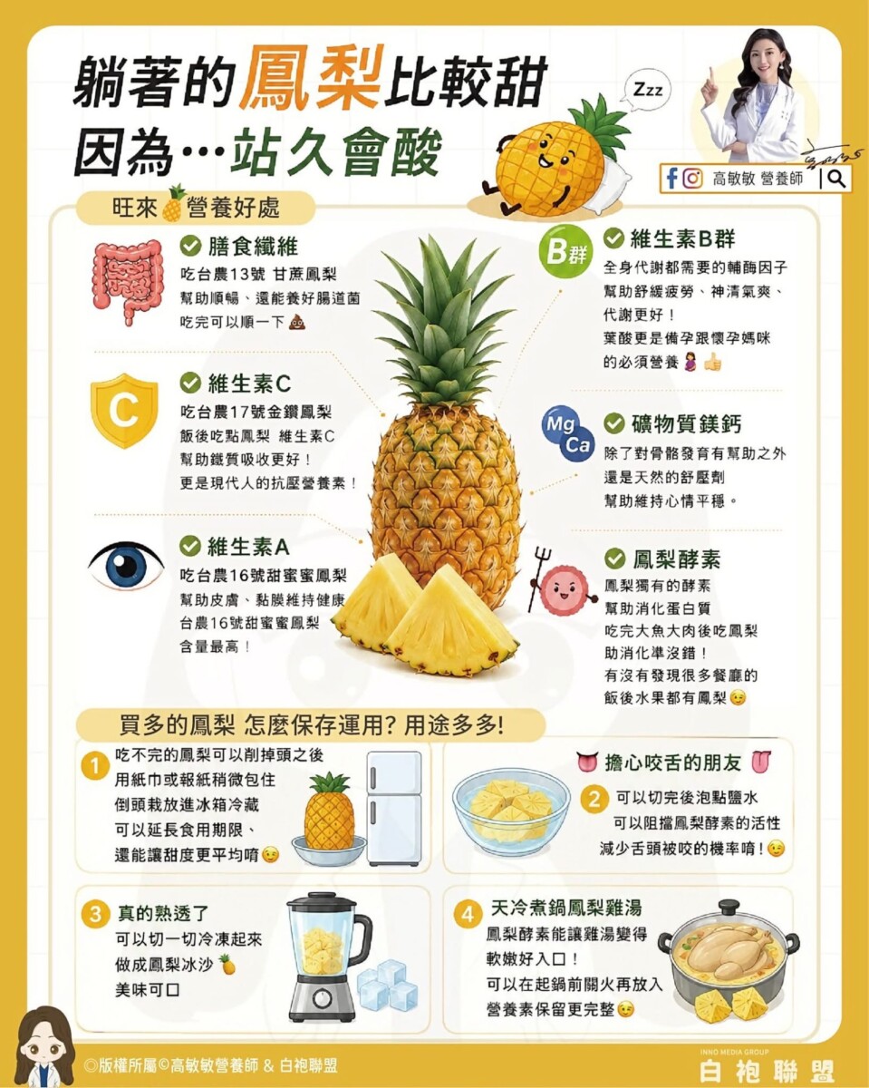 鳳梨不只甜在夏天　高敏敏拆解一顆「旺來」背後的營養與吃法