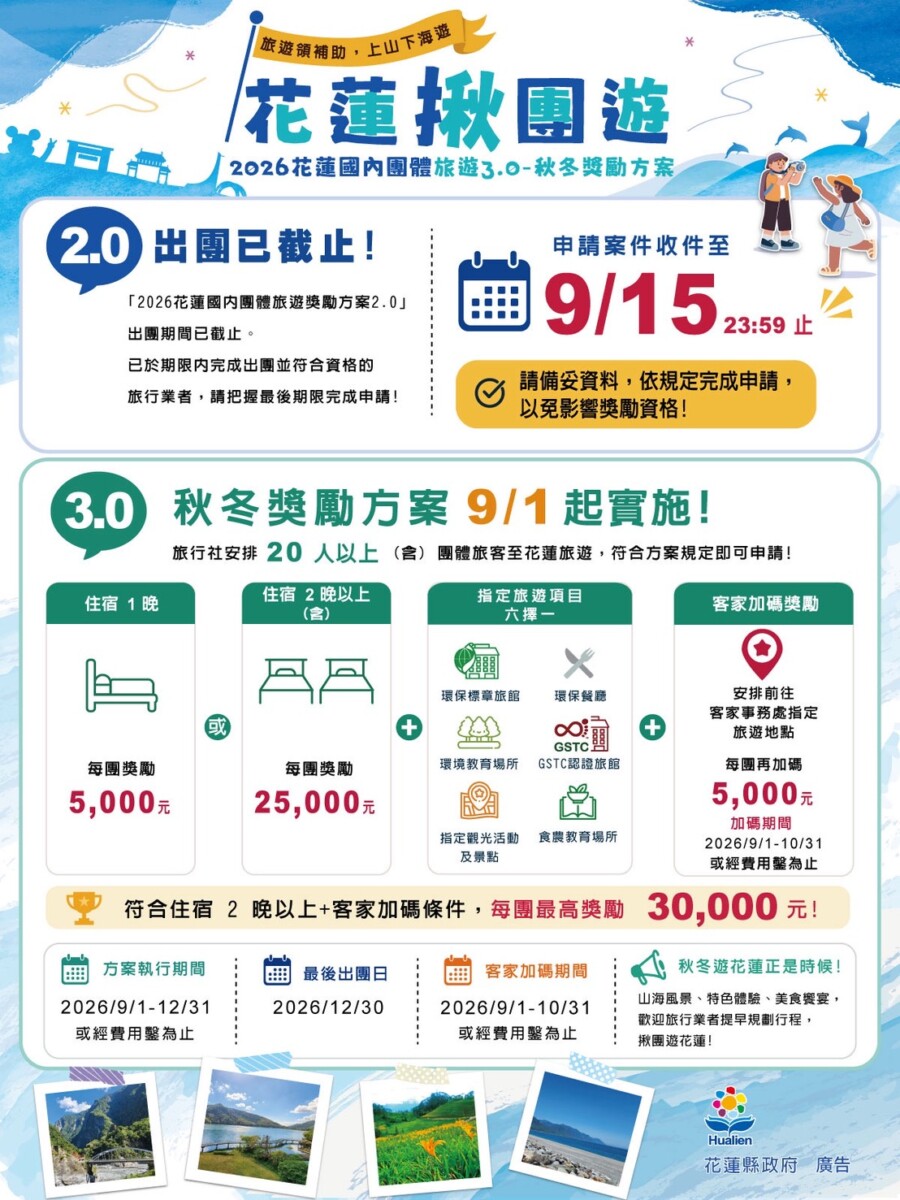 補助不是把人送進花蓮　而是讓旅客願意留下來